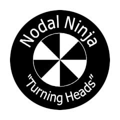 Nodal Ninja Mini for Smaller Cameras